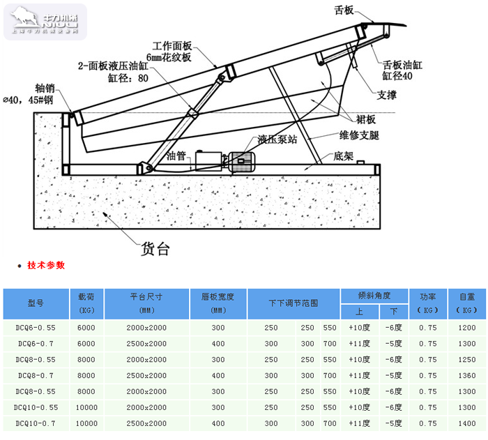 固定式液壓登車橋施工圖紙