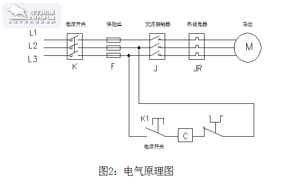 固定式登車橋電氣原理圖